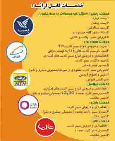 دفتر پست و پیشخوان دولت باغ فیض تهران