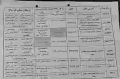 اموزشگاه رانندگی گواهینامه ویژه اصفهان