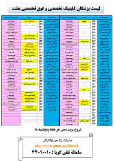 کلینیک تخصصی و فوق تخصصی بعثت در بازار رشت