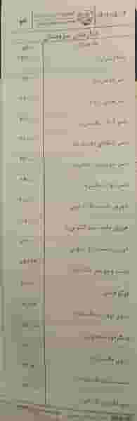 رستوران حاج بهزاد شعبه سروستان در تالار اصفهان