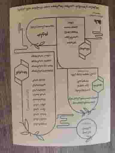 کباب سرای مائده در یوسف آباد تهران