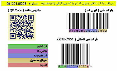 ایرانکد کرمانشاه در شاطر آباد کرمانشاه