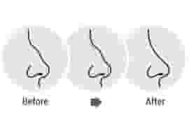  مطب دکتر بیات شهبازی در سعادت آباد