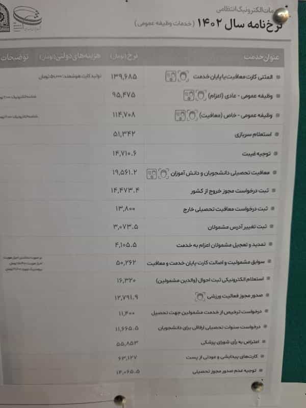 عکس دفتر خدمات الکترونیک انتظامی پلیس +10 در سپهر