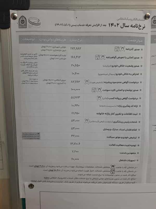 عکس دفتر خدمات الکترونیک انتظامی پلیس +10 در سپهر