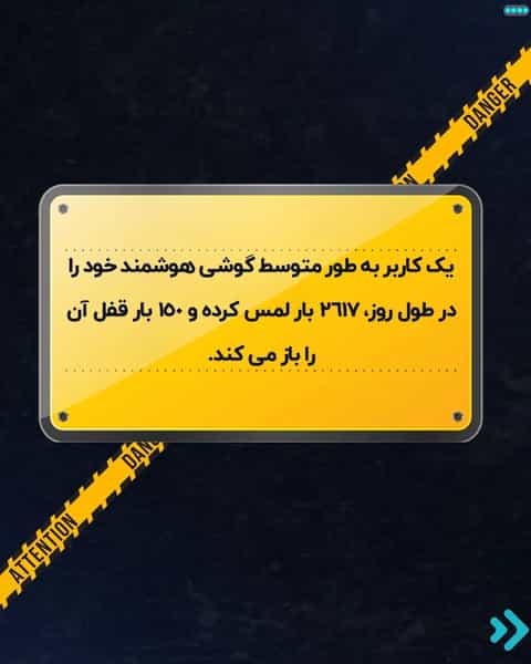 عکس شرکت همراه خدمات خاورمیانه در داوودیه تهران