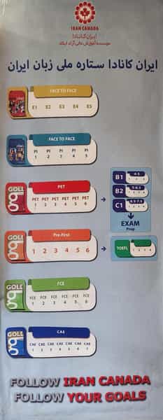 عکس موسسه زبان ایران کانادا در یوسف آباد تهران