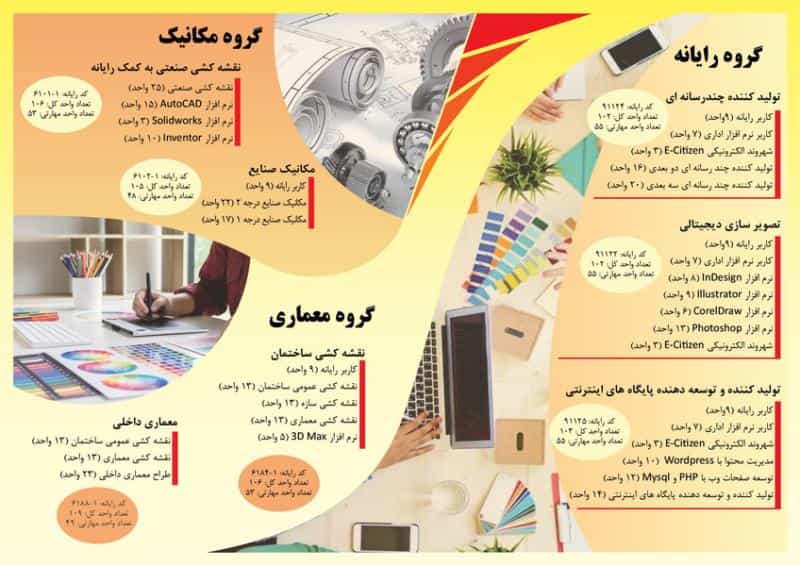 عکس تراشکاری جنرال دنده در دیگاله ارومیه