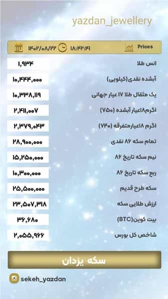 عکس سکه یزدان در صیقلان رشت