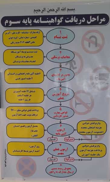 عکس آموزشگاه رانندگی هنر در تپه مستوفی اراک