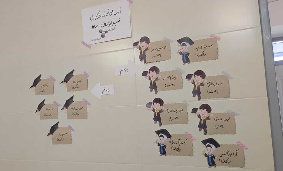 عکس موسسه علمی آموزشی کیمیا گران برتر کوی کارمندان شمالی کرج