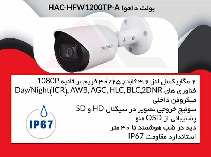 عکس دوربین مداربسته ذره بین در آبیاری شیراز