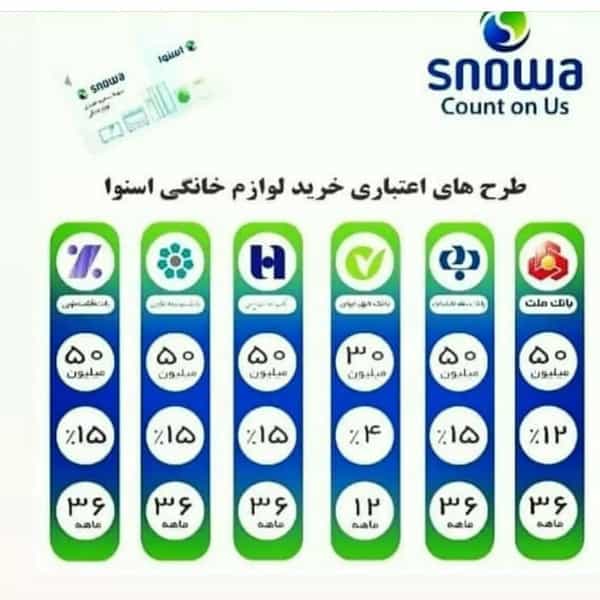 عکس فروشگاه زنجیره ای اسنوا در اقدسیه 