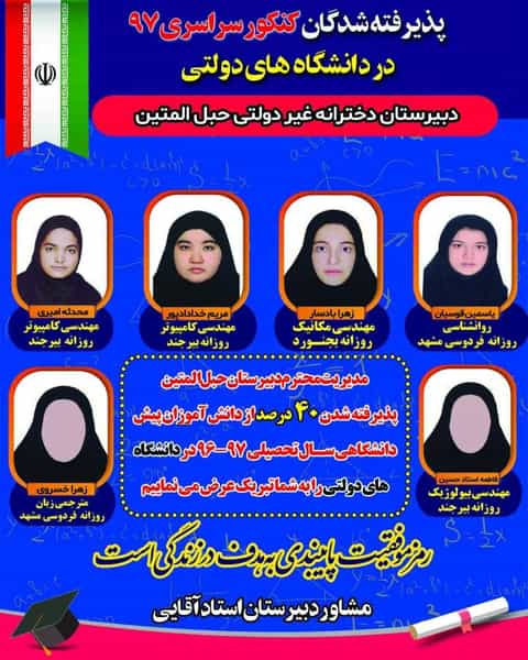 عکس دبیرستان حبل المتین شعبه ۲ در شهر کاشمر