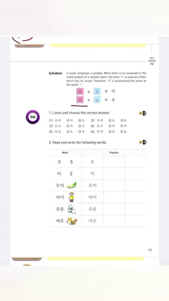 عکس آکادمی زبان تند باد