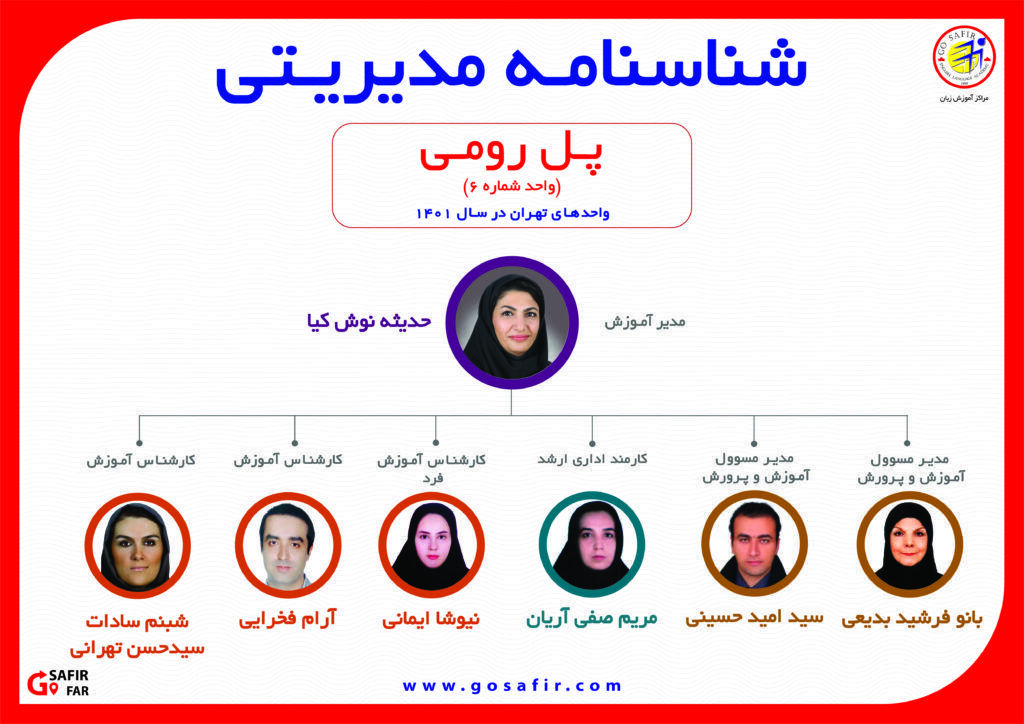 عکس موسسه زبان سفیر گفتمان