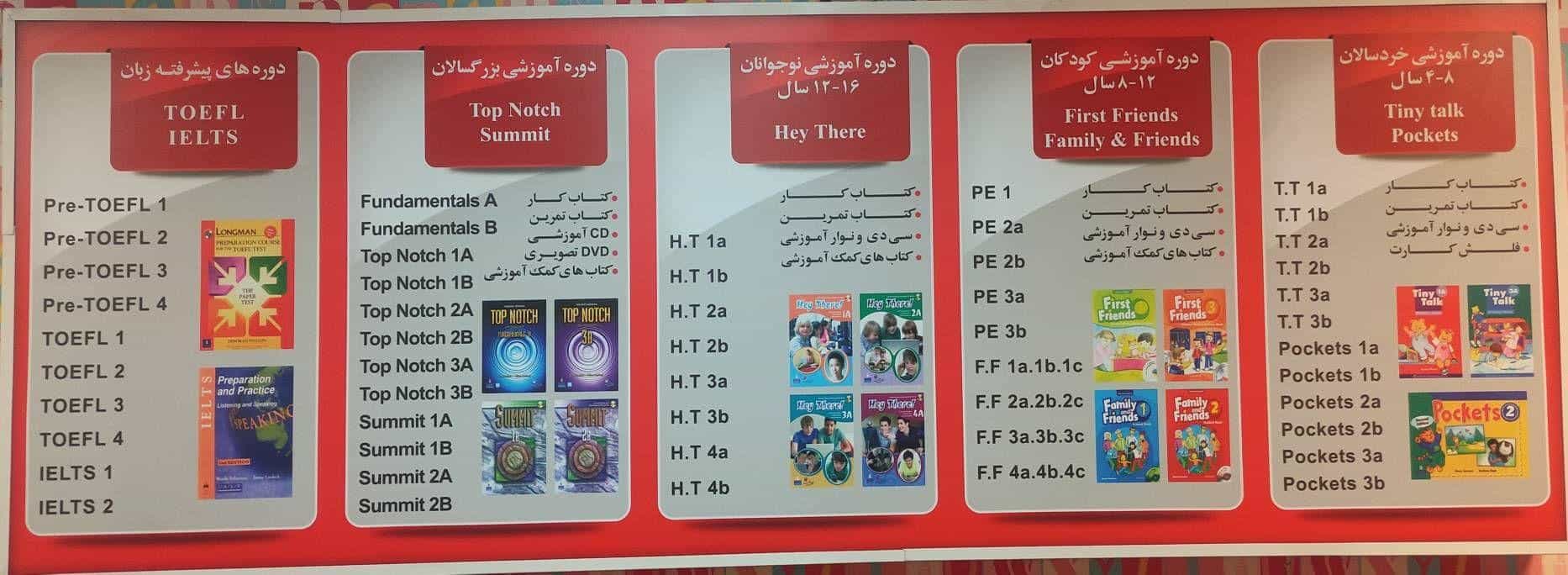 عکس آموزشگاه زبان شکوه شعبه یوسف اباد
