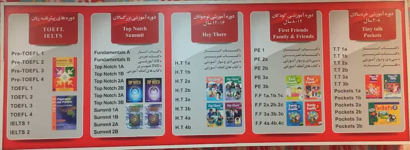 عکس آموزشگاه زبان شکوه شعبه یوسف اباد