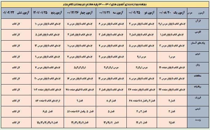 عکس دبیرستان غیر دولتی پسرانه کلام برتر دوره اول در منظریه تبریز