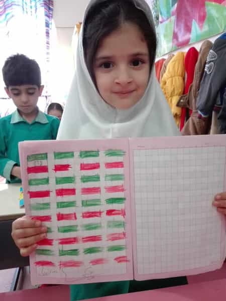 عکس مجتمع آموزشی قلمستان کوی نفت اهواز