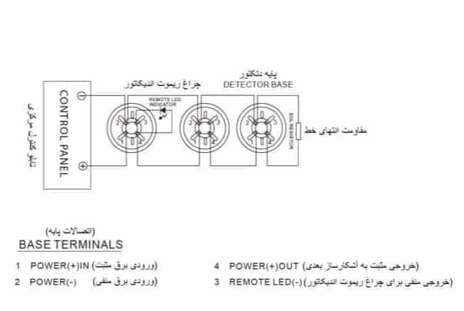 عکس خدمات فنی و مهندسی آنی الکتریک در سپیدار اهواز