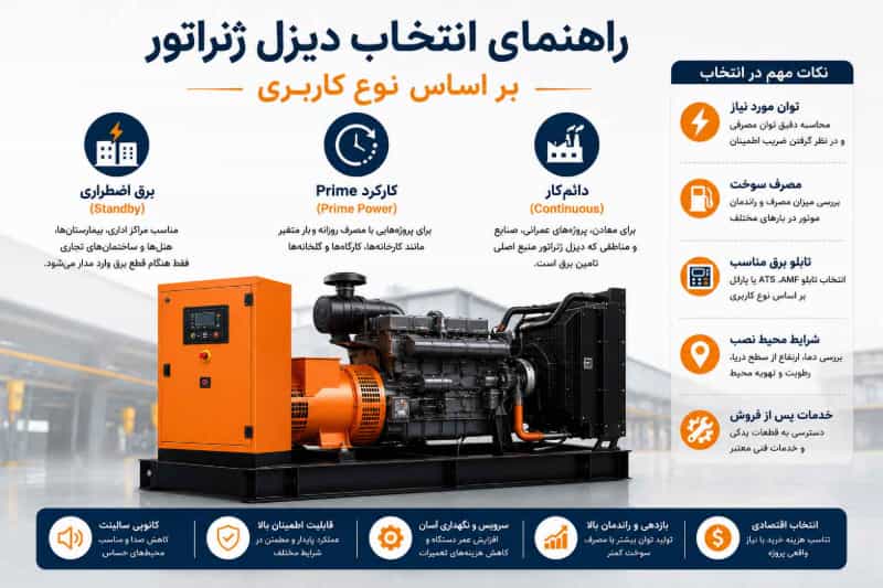 عکس خلاصه معرفی پایور دیزل آسیا