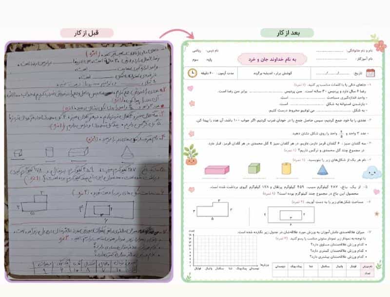 عکس کافی نت سهند