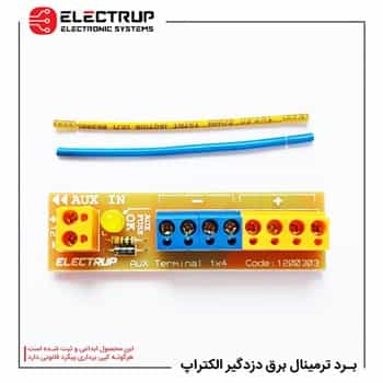 عکس گروه فنی مهندسی سپهراد در انقلاب