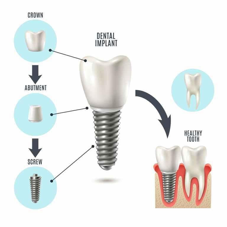 عکس مطب دکتر علیرضا توکلی دندانپزشک در مجیدیه