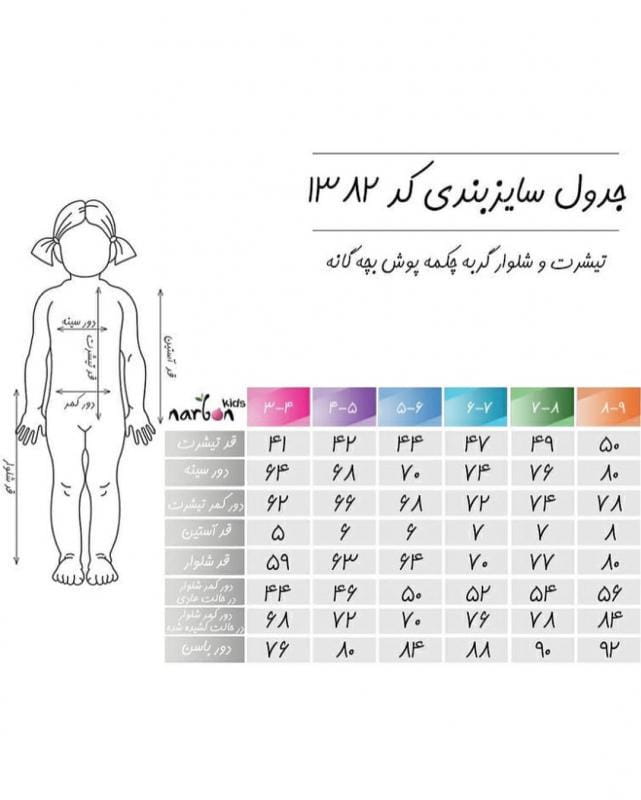 عکس نیکو تن پوش در ایوانک