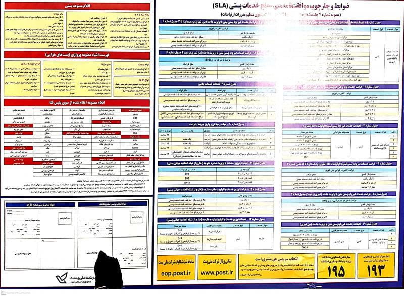 عکس دفتر پستی شهرآرا