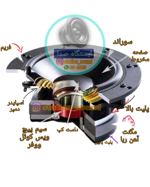 عکس ایستگاه صدا در اخگر آباد  کرج