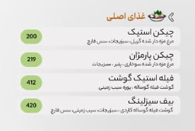 عکس کافه رستوران فلورانس در مرزداران 