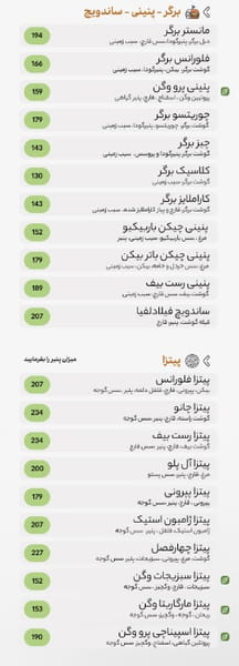 عکس کافه رستوران فلورانس در مرزداران 