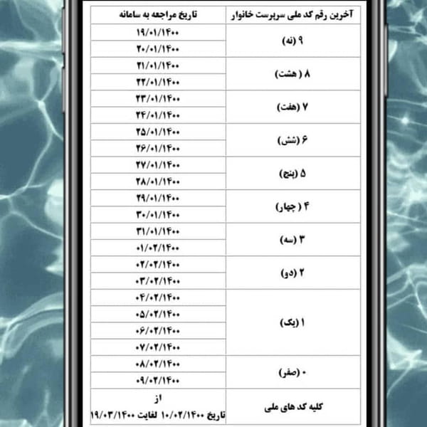 عکس خدمات کامپیوتری و کافی‌نت نوین نت در علائین تهران