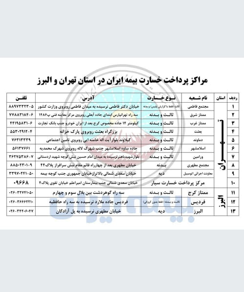 عکس بیمه ایران در سازمان آب  تهران