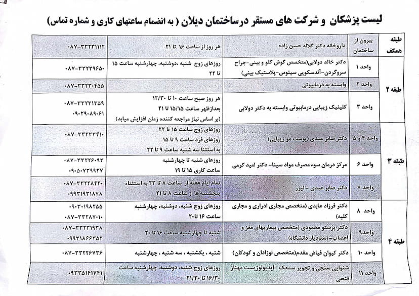 عکس ساختمان پزشکان دیلان در آقا زمان سنندج