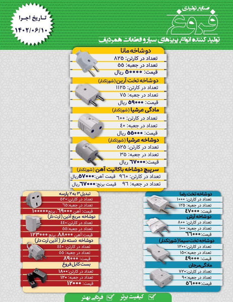 عکس کالا برق کیا در ساحلی اردبیل