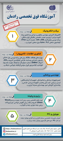 عکس آموزشگاه فوق تخصصی رادمان در شریف مشهد