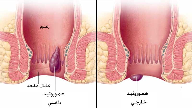 عکس دکتر تاجبخش در سعادت آباد